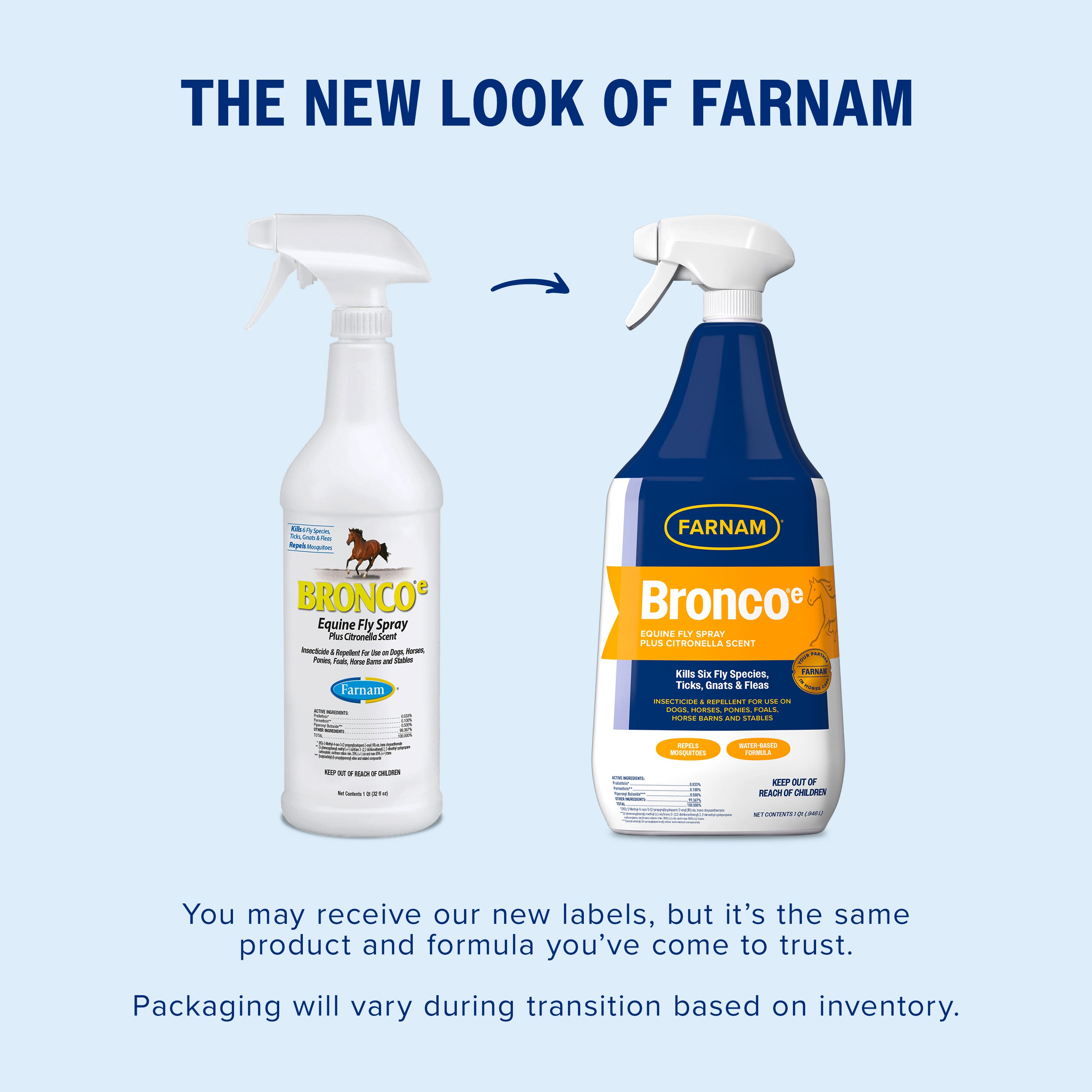 Farnam Broncoe Citronella Fly Spray 32 oz