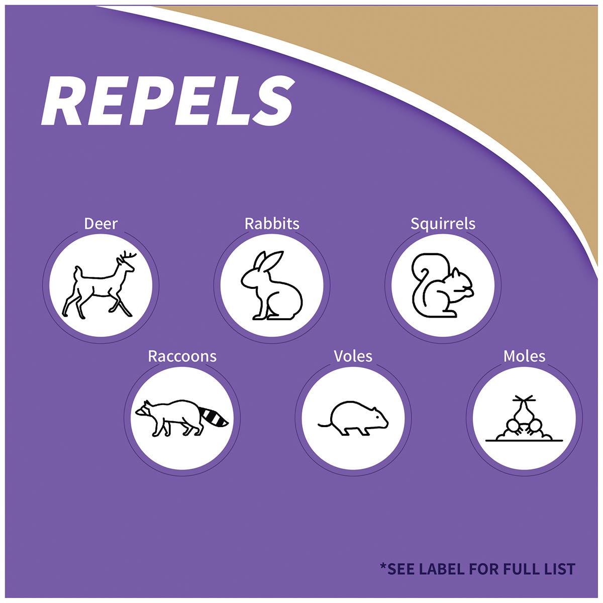 Bonide Repels All Animal Repellent Bottle, Ready-to-Use, 32 Oz.