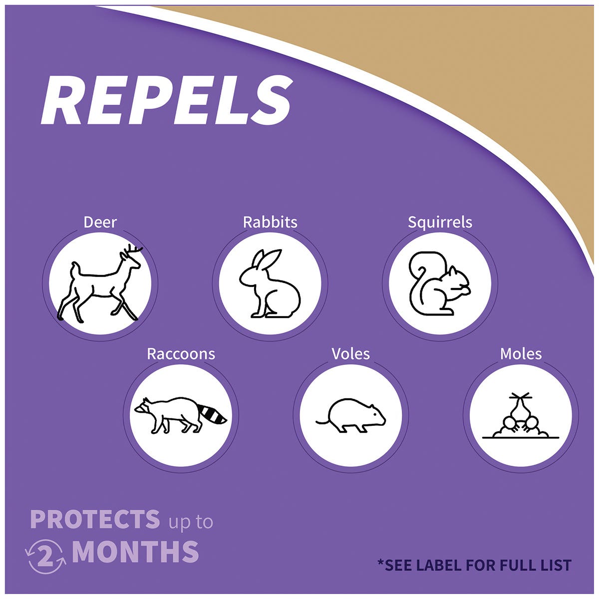 Bonide Repels All Animal Repellent Bottle, Concentrated