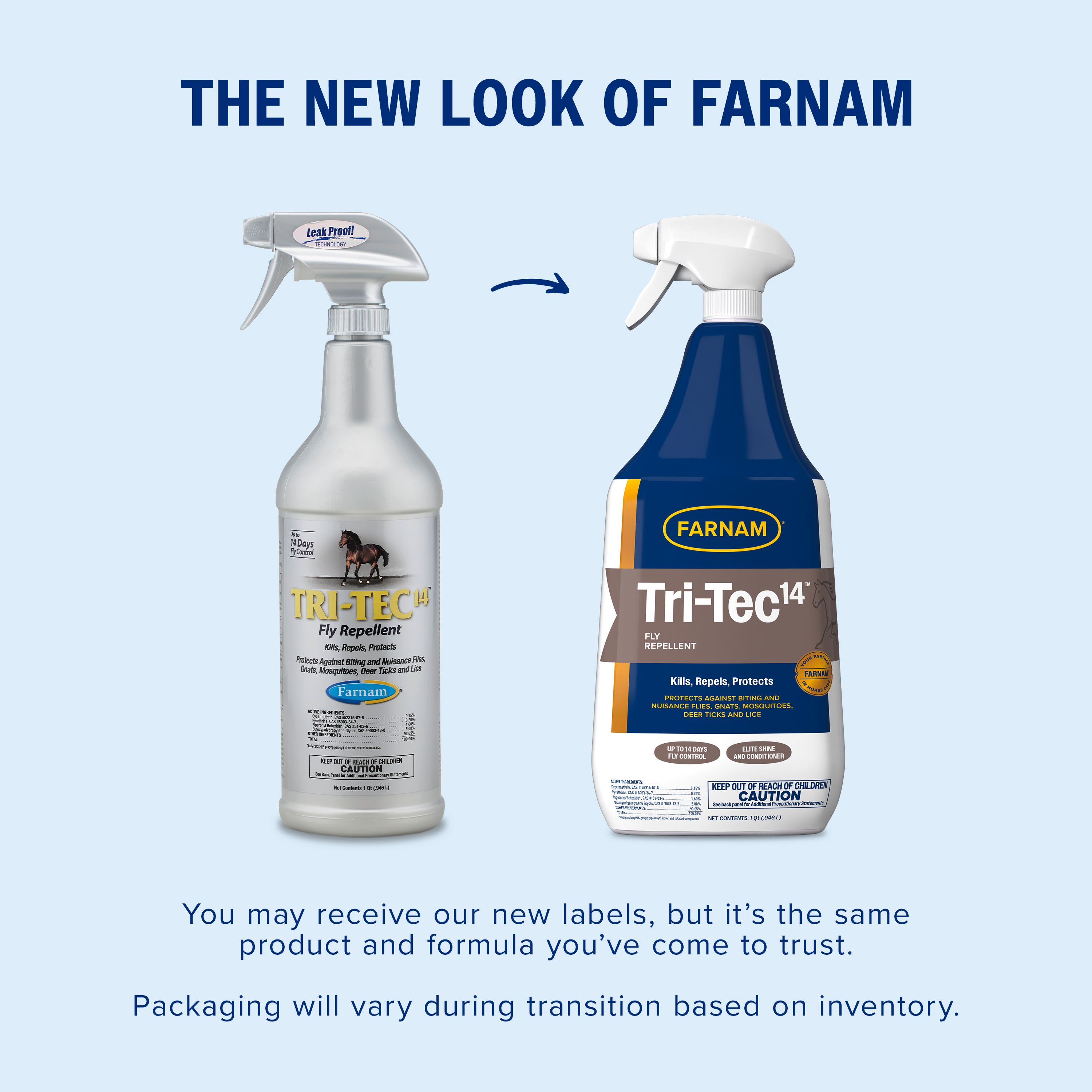 Farnam Tri-Tec 14 Fly Repellent 32 oz