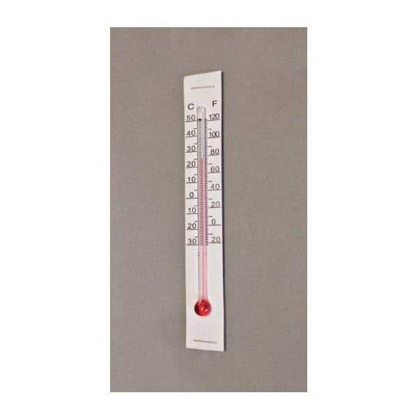 Miller Incubator Thermometer Kit