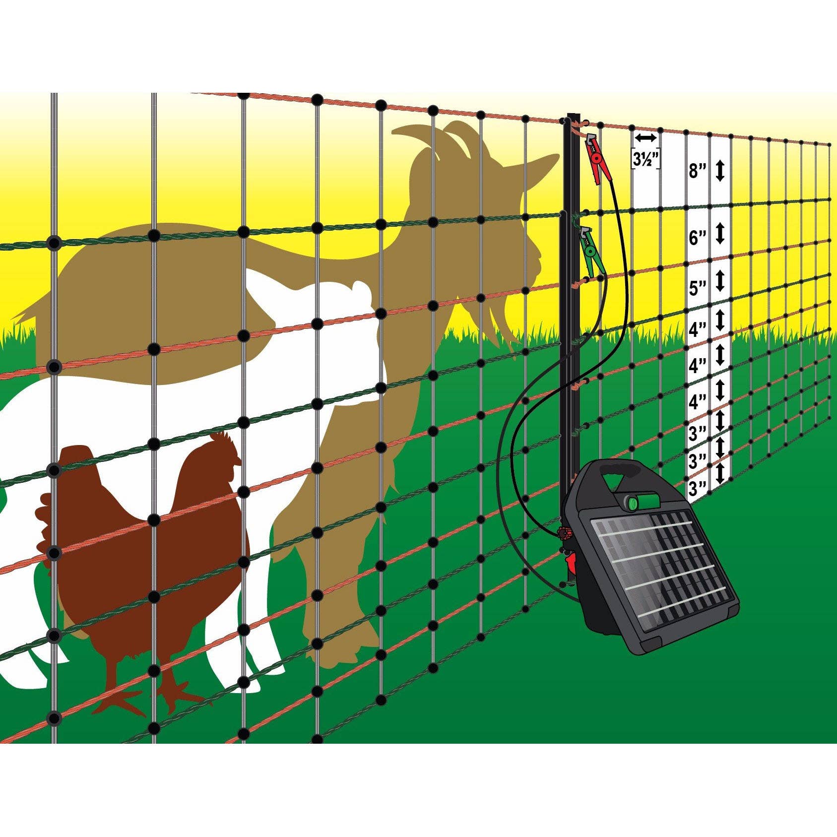 Powerfields Electric Poultry Pen