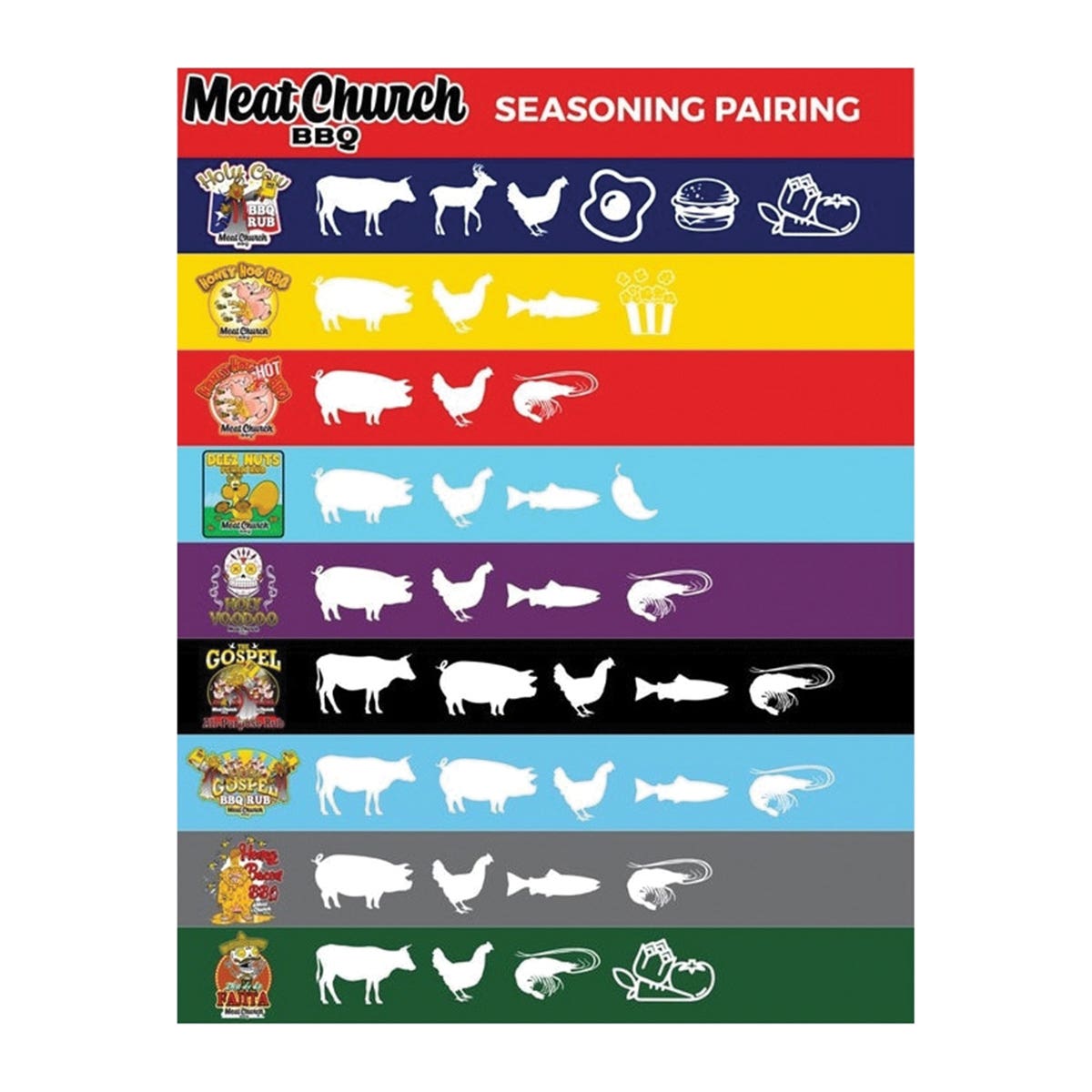 Meat Church 14OZ Honey Hog BBQ Rub, 14 oz Bottle, Spices including, Paprika, Dextrose, Ingredients