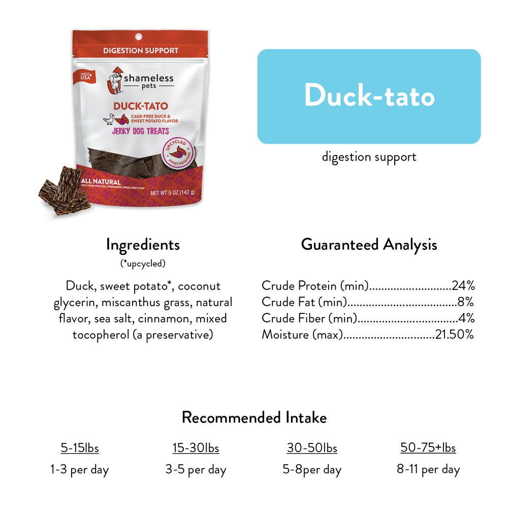 Shameless Pets SHP89724 Jerky Bite Sized Dog Treat, All Breed, Duck, Sweet Potato Flavor, 5 oz Bag