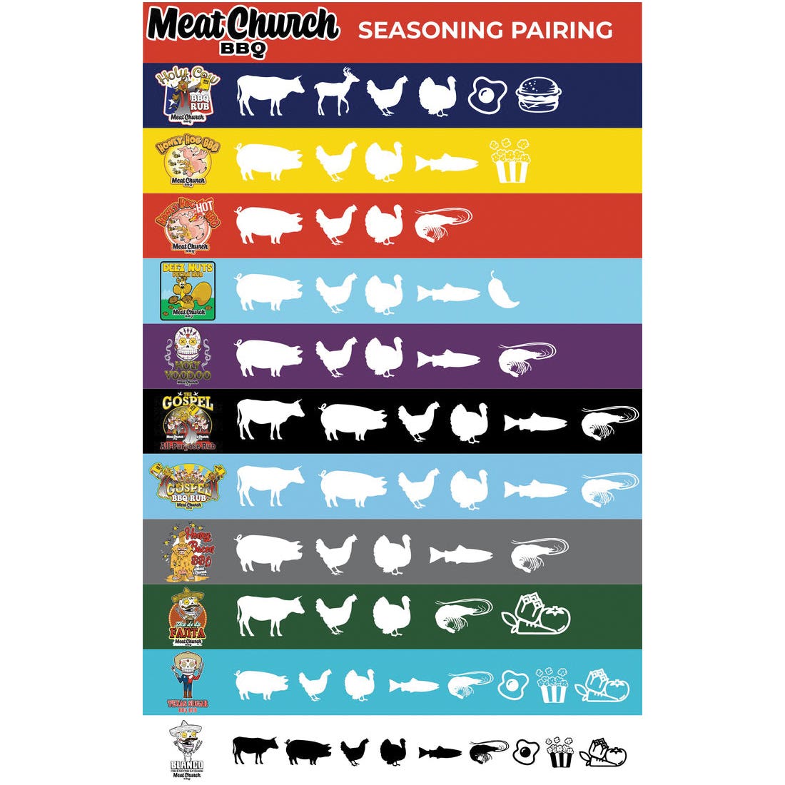 Meat Church BBQ Steak and Everything Else Seasoning, Butter, Natural, 12 oz