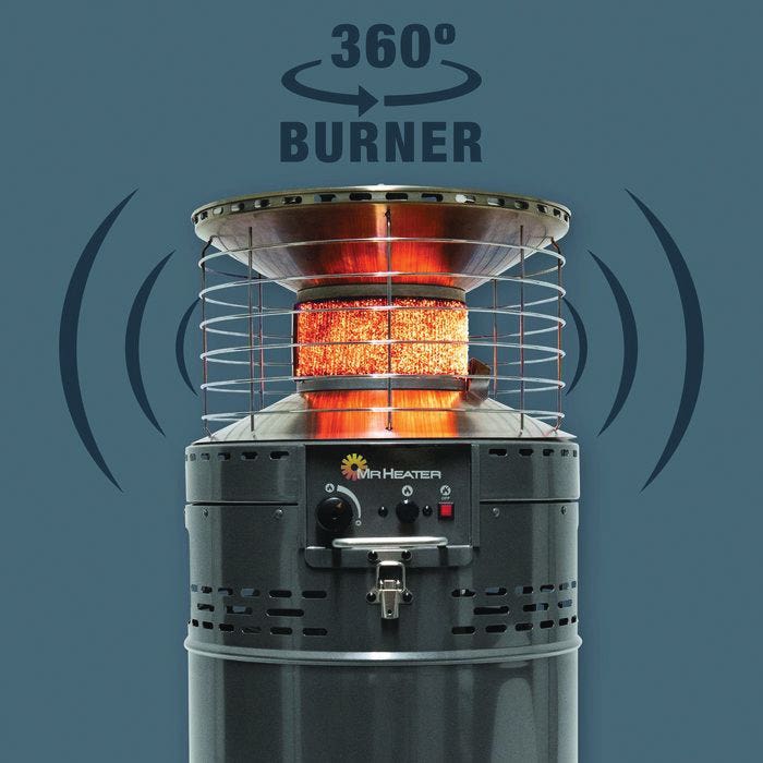 Mr. Heater Patio Heater, Liquid Propane, Electric Ignition, 30,000 Btu, 20 lb Tank, 750 sq-ft Heating Area