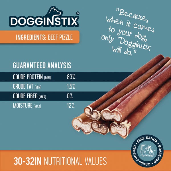 Dogginstix BS30IND Natural Dog Chew and Treat, Cane Bully Stick, 2.8 to 3.8 oz