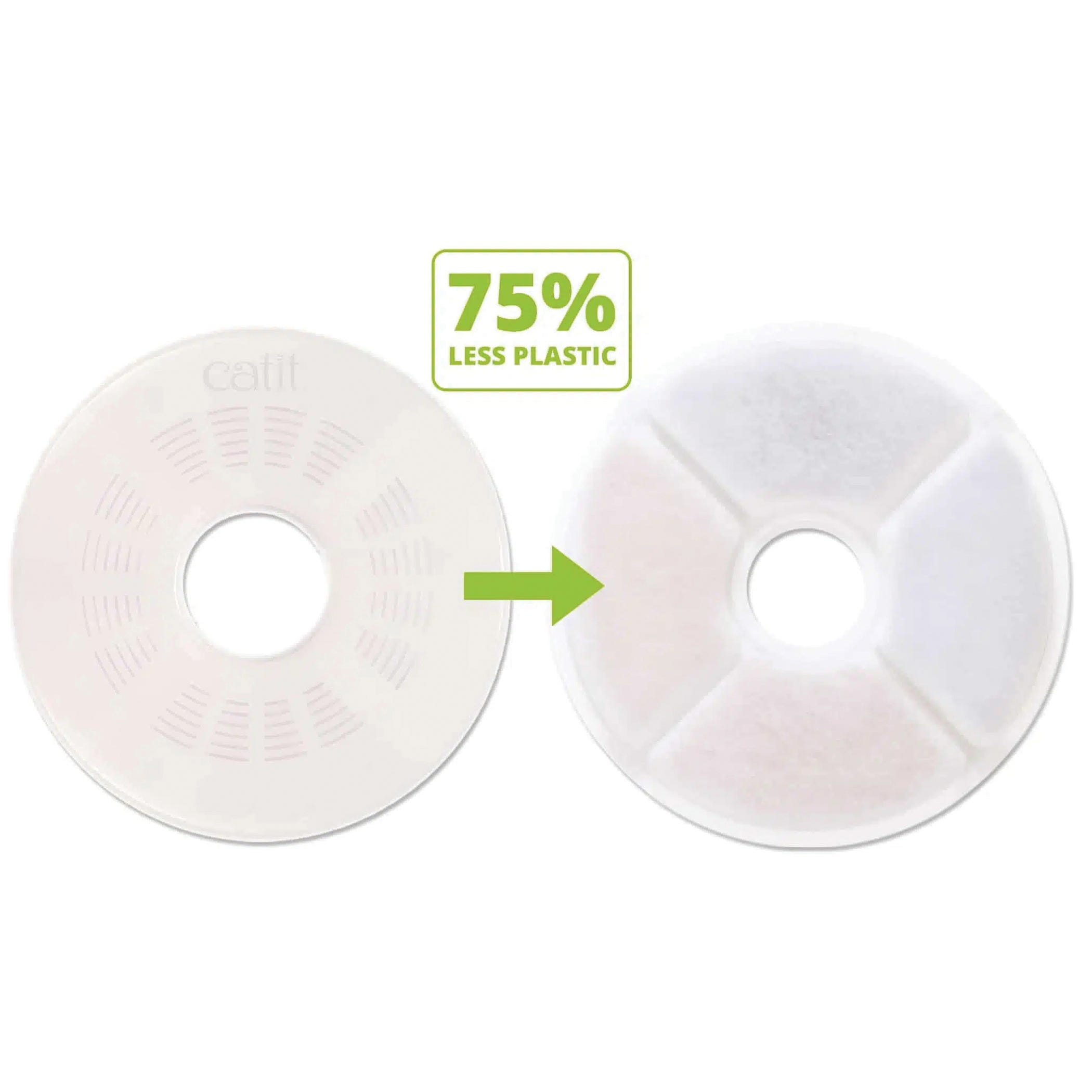 Catit Triple Action Filter Pad, Plastic, For: Flower Fountains