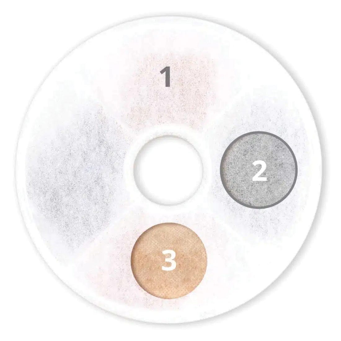 Catit Triple Action Filter Pad, Plastic, For: Flower Fountains