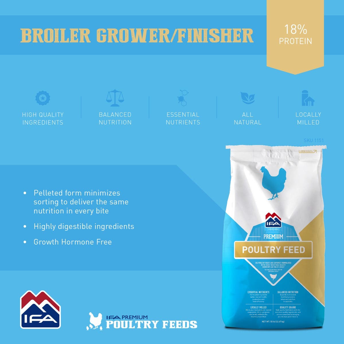 IFA Poultry Broiler Grower-Finisher, 50 Lb. Bag