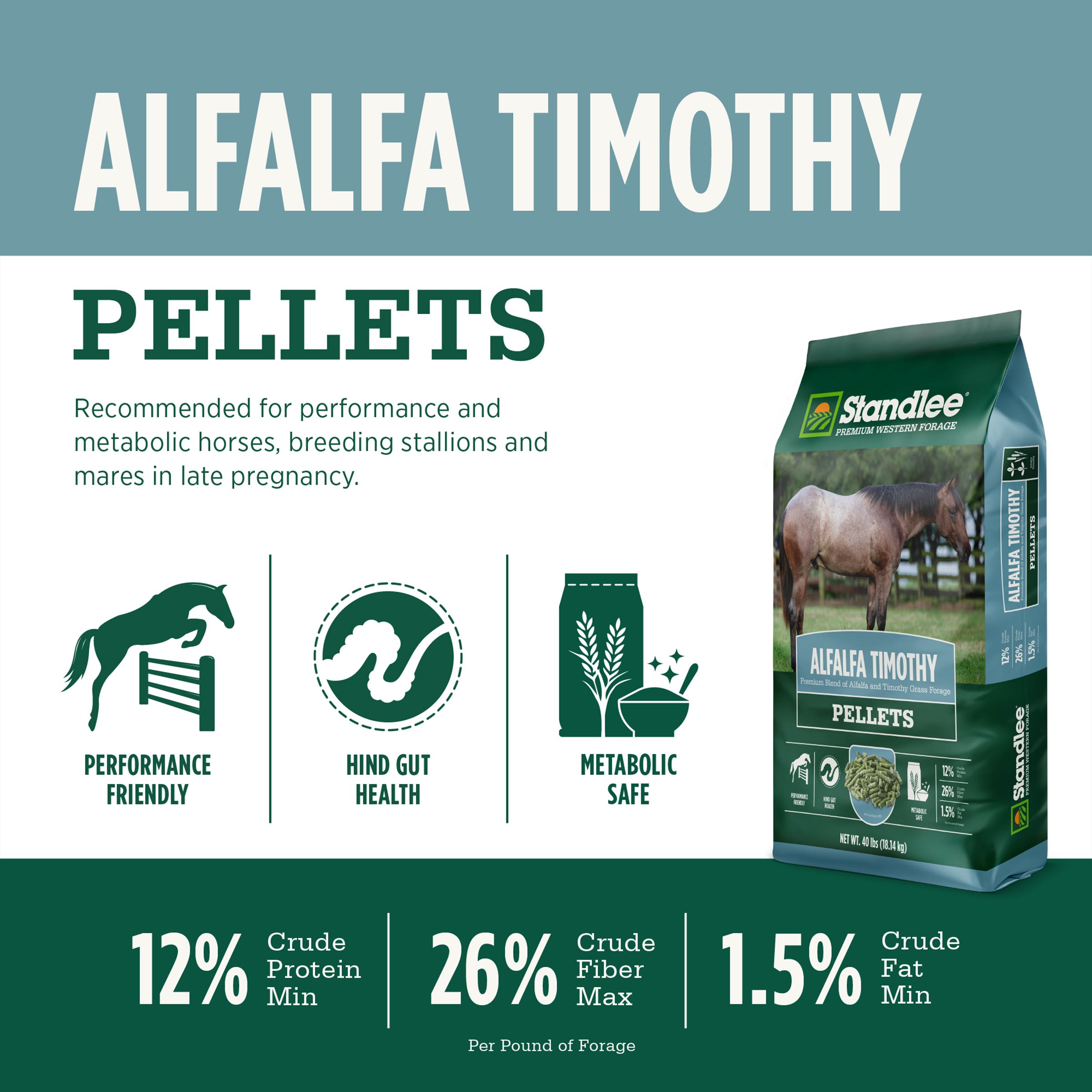 STANDLEE Alfalfa Timothy Grass Pellets, Premium Forage, 40 Lb. Bag