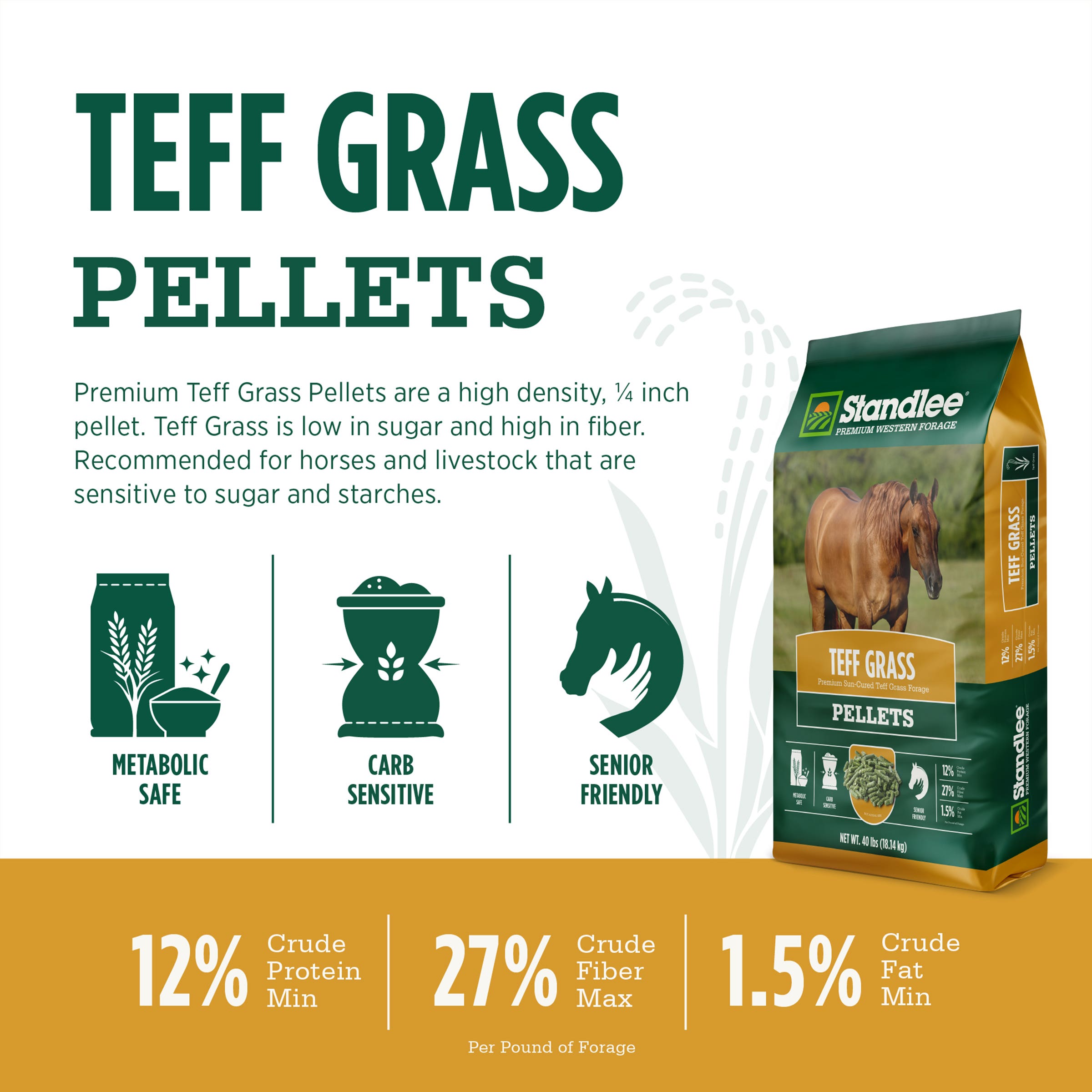 STANDLEE Teff Grass Pellets, 40 Lb.