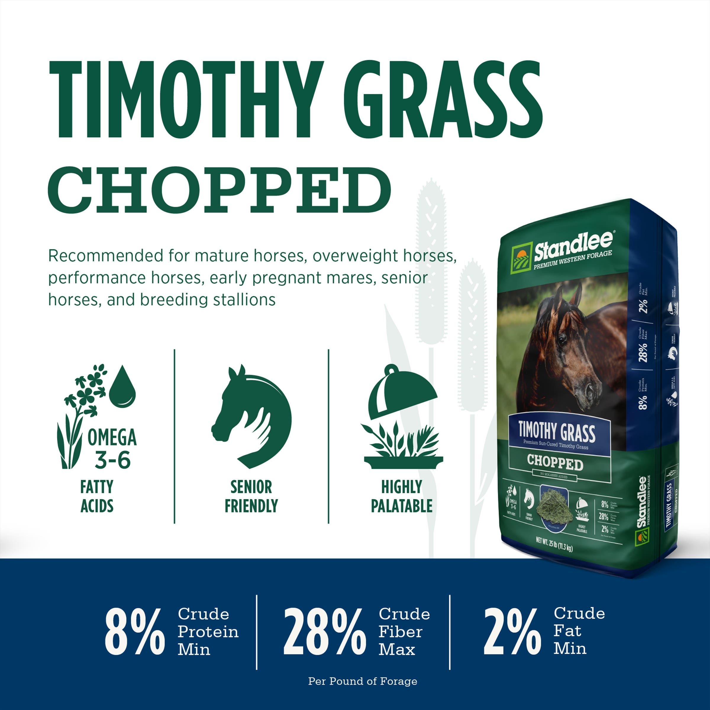STANDLEE Premium Chopped Timothy, 25 Lb.