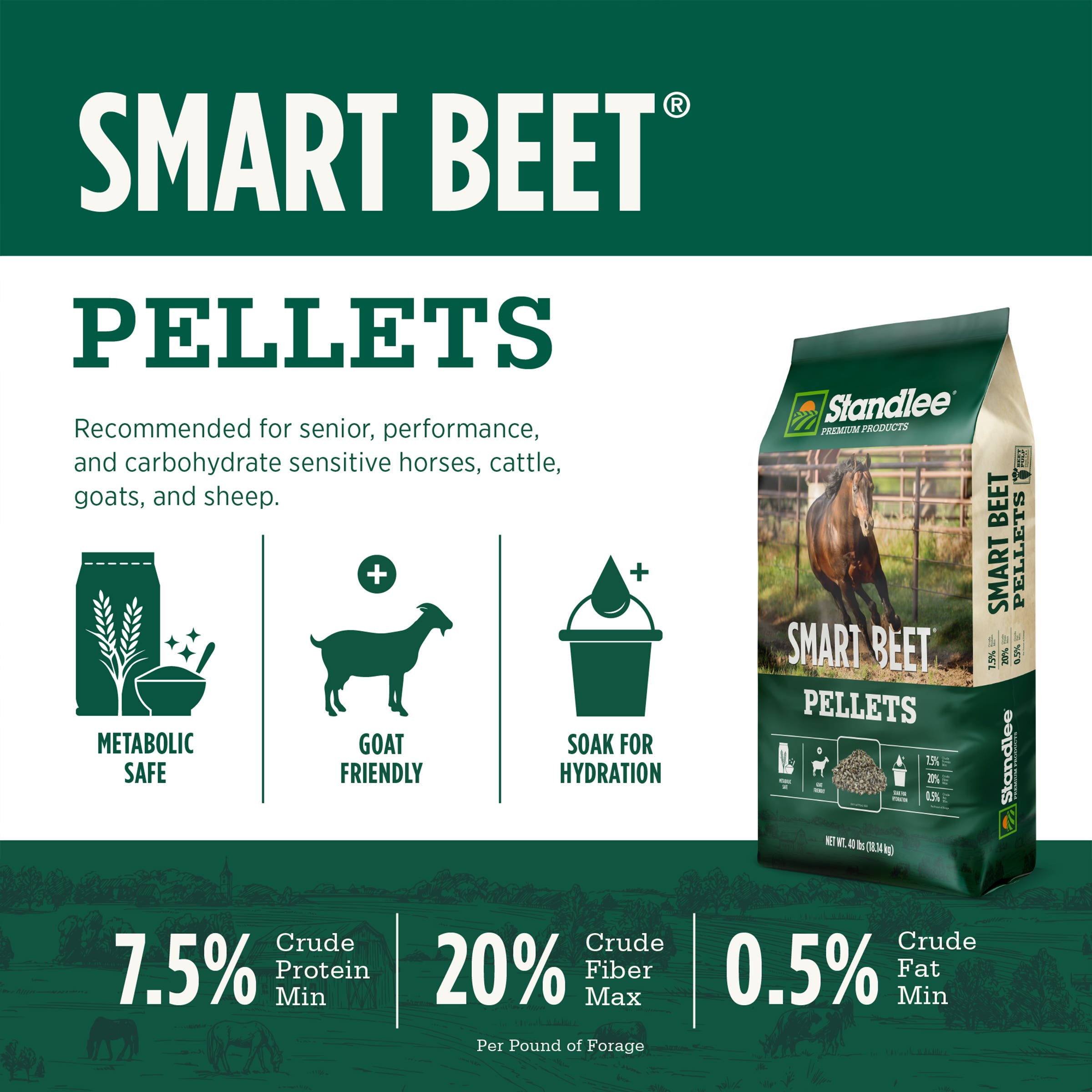 STANDLEE Smart Beet Pellets, Premium Livestock Feed