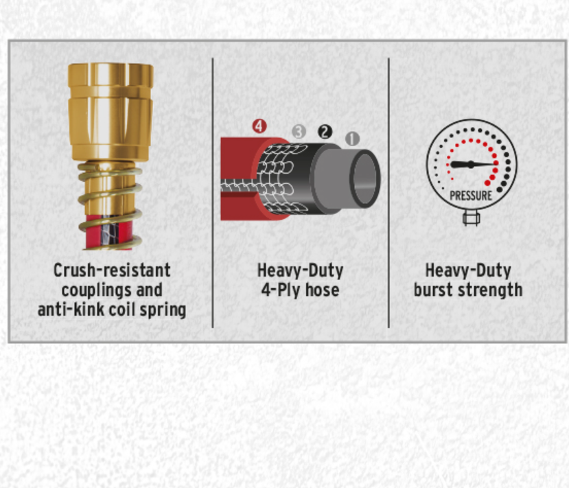 Truper Garden Pro Heavy-Duty Hose with 100 ft, 5/8", Metal Couplings