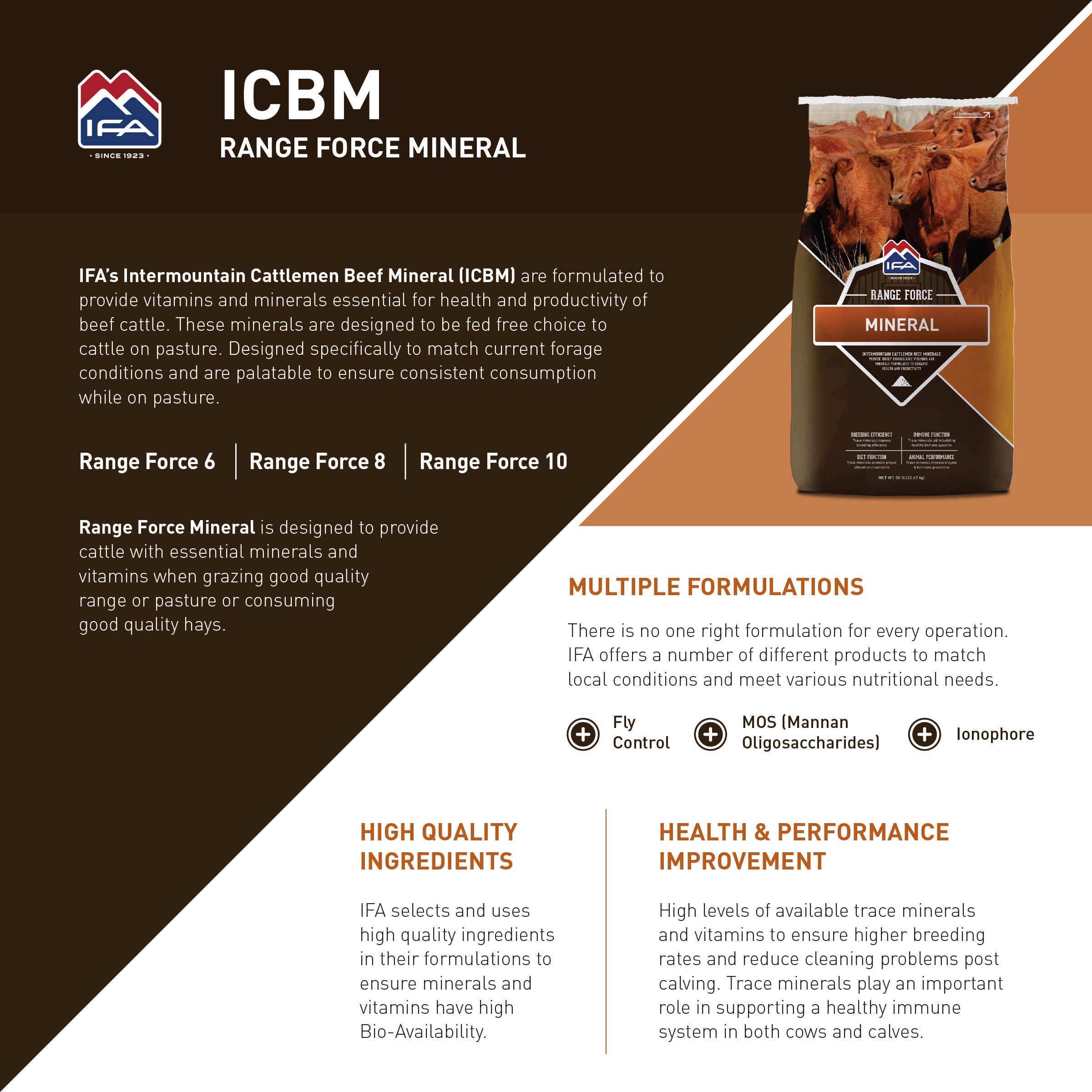 IFA ICBM Range Force 8 MOS Mineral, 50 Lb.