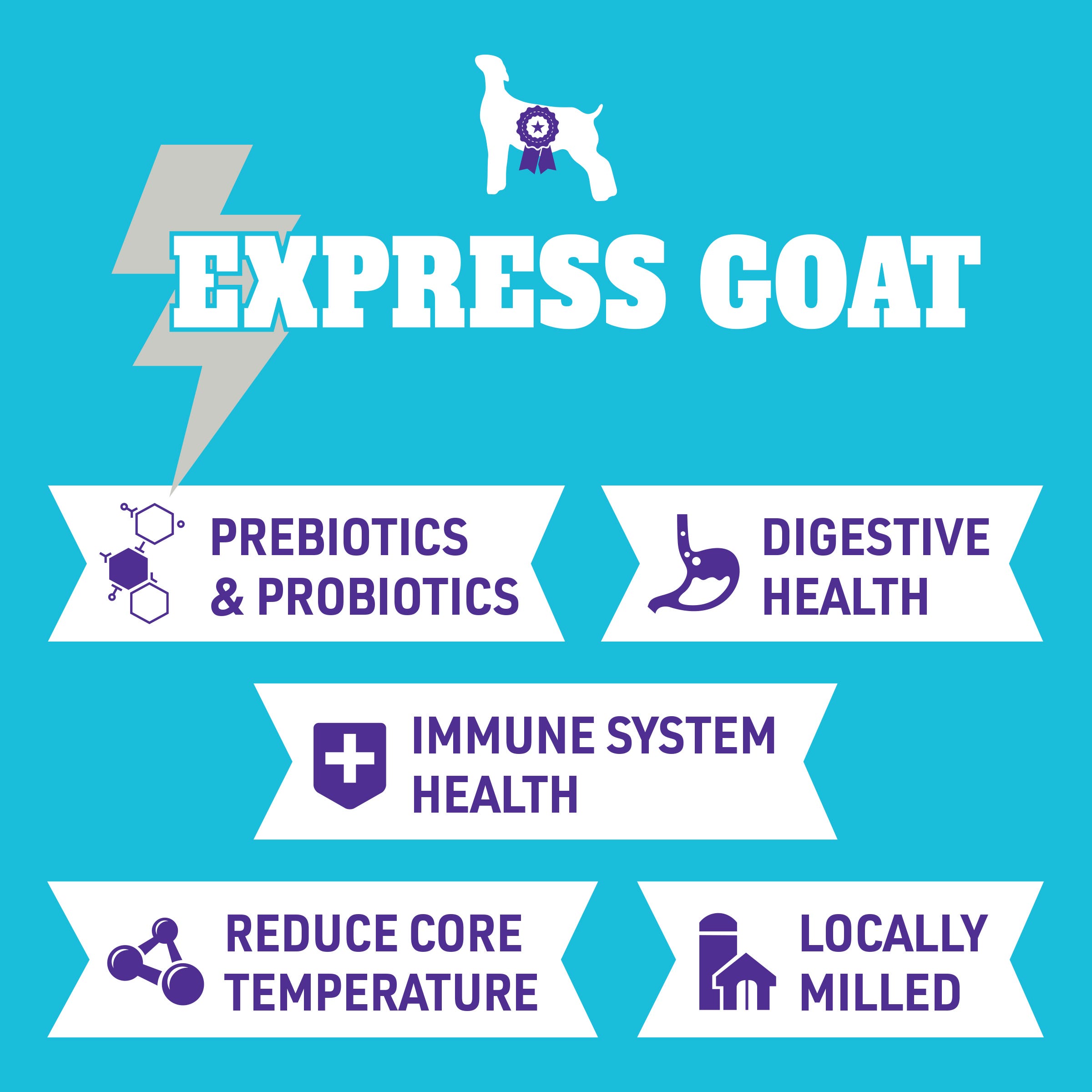 IFA Platinum Show Express Goat 'Launch' Goat Feed, Pellet Formula, 50 Lb.