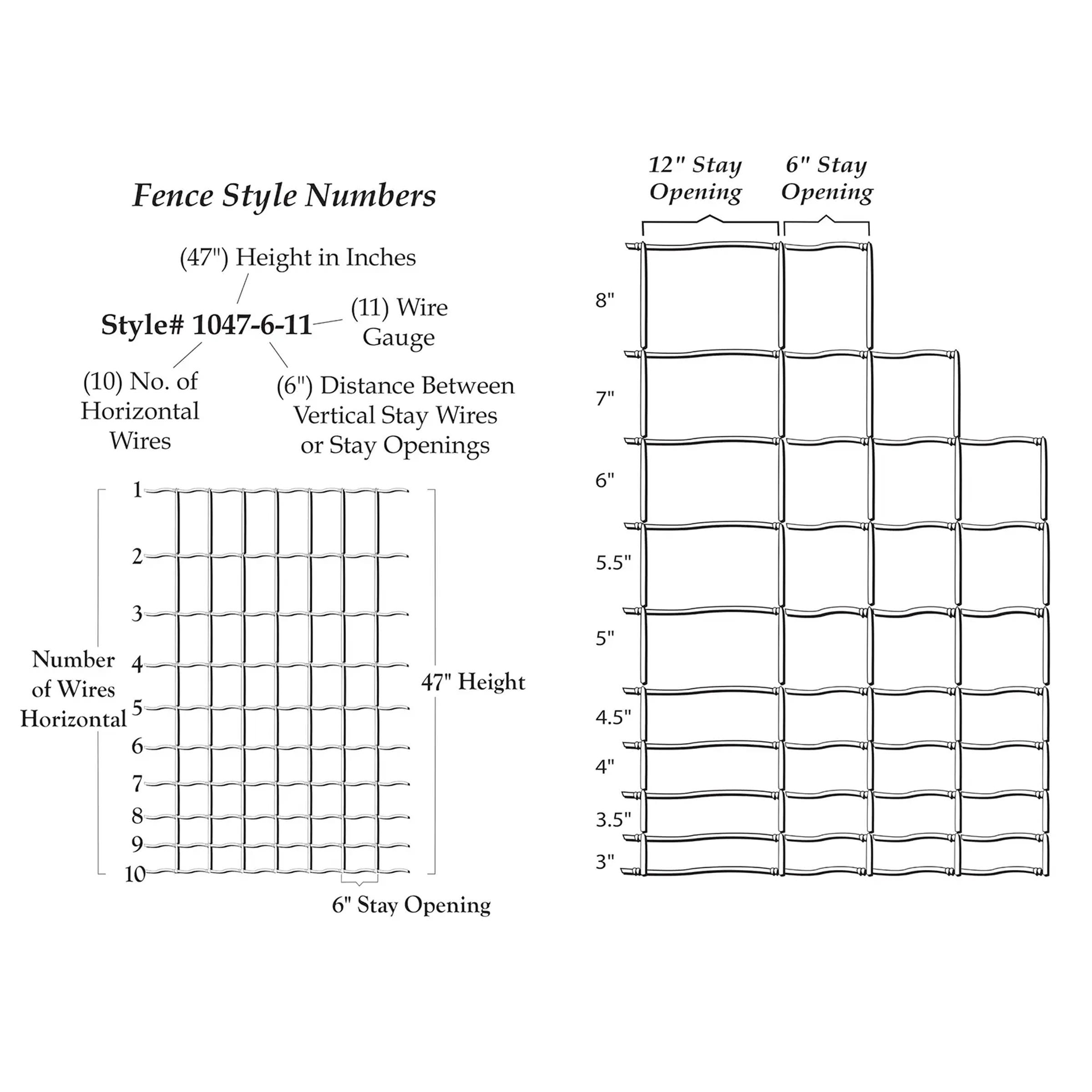 OK Brand Hinge Knot Field Fence, 330 ft x 47 in, 12.5 Gauge
