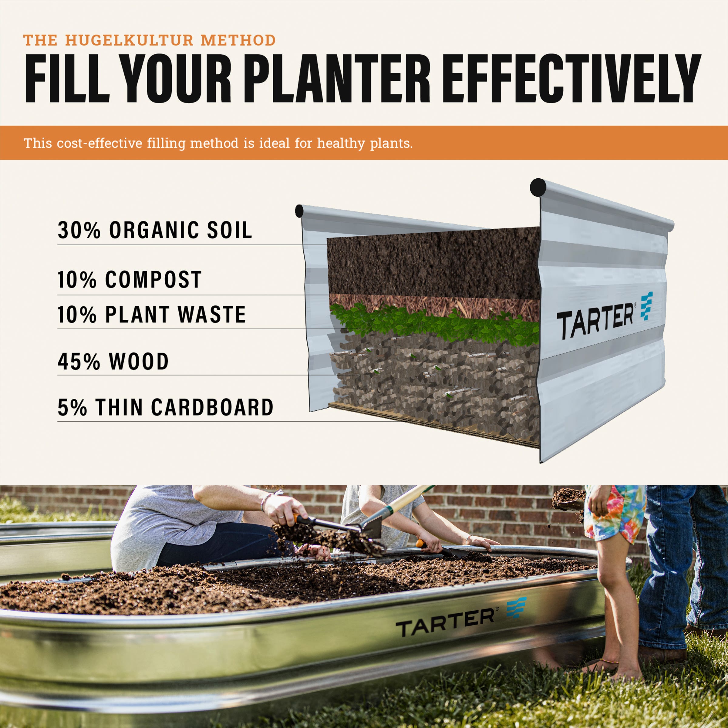 Tarter Oval Raised Bed Planter 6 ft × 2 ft × 1 ft Galvanized Steel