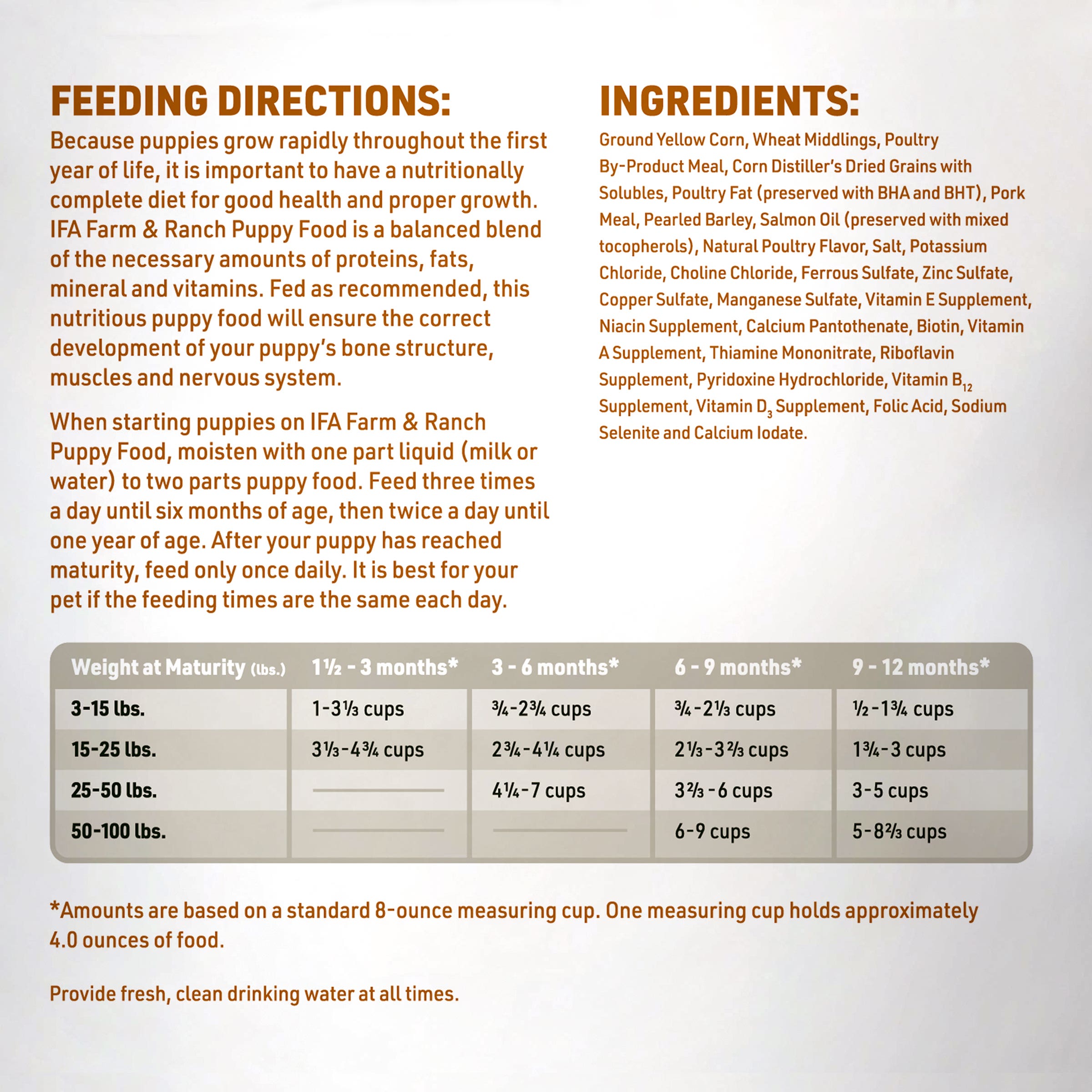 IFA Farm & Ranch Puppy Food, 40 Lb.